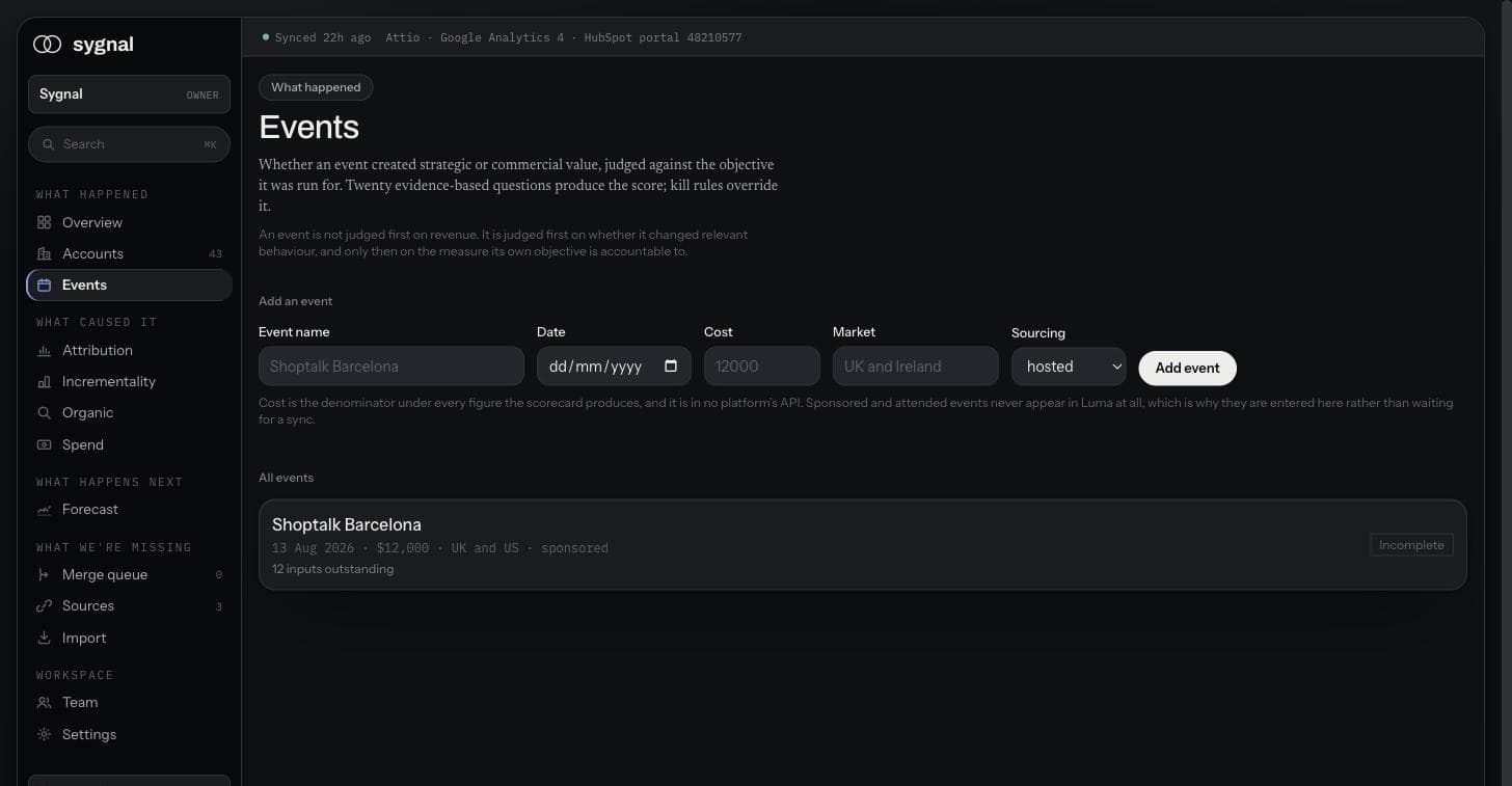 Sygnal Events page, listing each event with its cost, market and sourcing, and the scorecard inputs still outstanding